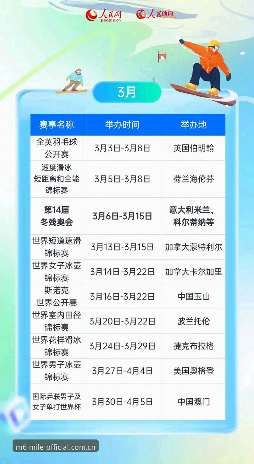 米乐体育平台赛事资讯实用指南：2026新版本体验与观赛必备知识